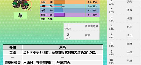 《寶可夢朱紫》轟擂金剛猩技能搭配