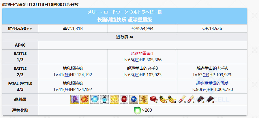 《FGO》聖誕復刻90++本陣容推薦 《FGO》聖誕復刻90++本陣容推薦