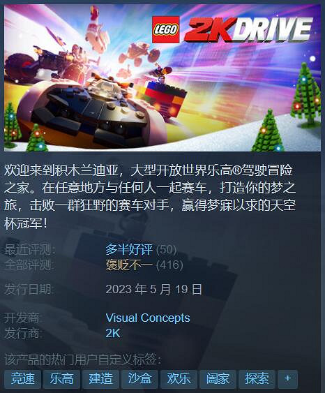 喜大普奔！2K Games現已移除《樂高2K競速》D加密技術