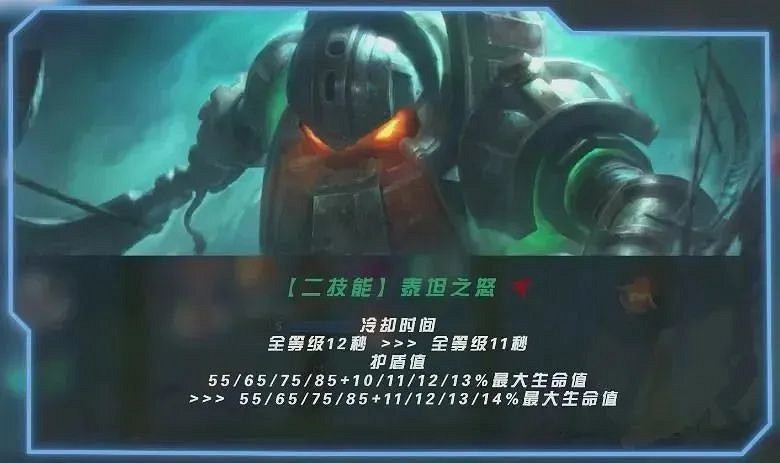 《英雄聯盟手遊》4.4c版本上分英雄推薦