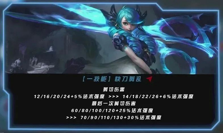 《英雄聯盟手遊》4.4c版本上分英雄推薦