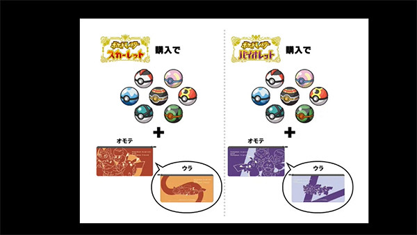 《寶可夢朱紫》日版特典介紹 《寶可夢朱紫》日版特典介紹