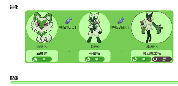 《寶可夢朱紫》進化鏈查看方法 《寶可夢朱紫》進化鏈查看方法