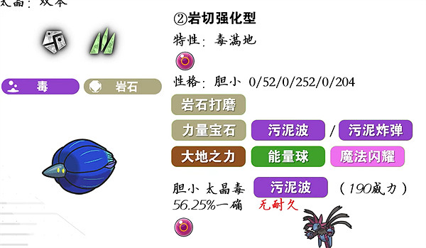 《寶可夢朱紫》晶光花性格配招 《寶可夢朱紫》晶光花性格配招
