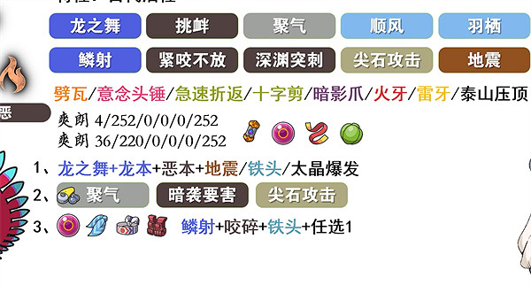 《寶可夢朱紫》古代龍介紹