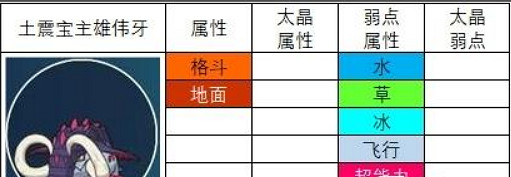 《寶可夢朱紫》傳說之路任務攻略 《寶可夢朱紫》傳說之路任務攻略