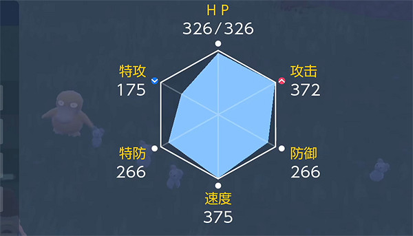 《寶可夢朱紫》藏瑪然特性格配招推薦