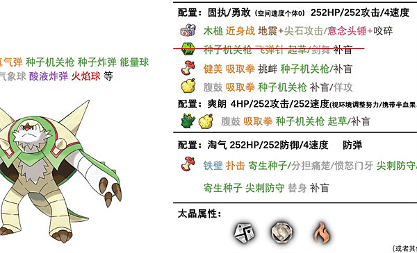 《寶可夢朱紫》布裡卡隆培養攻略