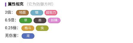 《寶可夢朱紫》吉雉雞在哪抓？吉雉雞捕獲位置介紹