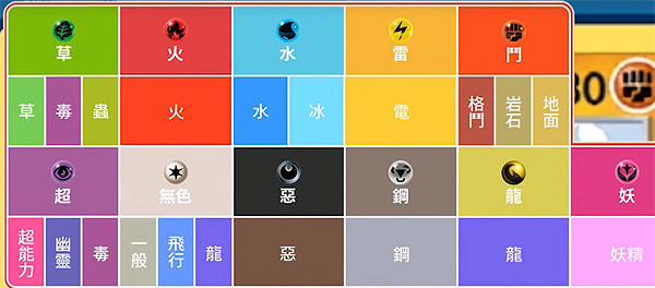 《寶可夢朱紫》卡牌對決方法介紹