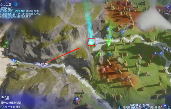 《阿凡達潘朵拉邊境》協力出擊支線任務攻略