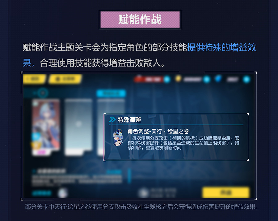 《崩壞3》拓境戰幕活動介紹