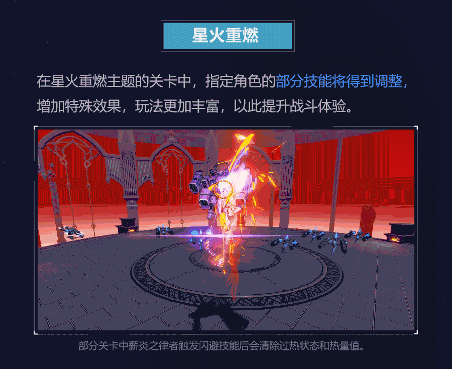 《崩壞3》拓境戰幕活動介紹