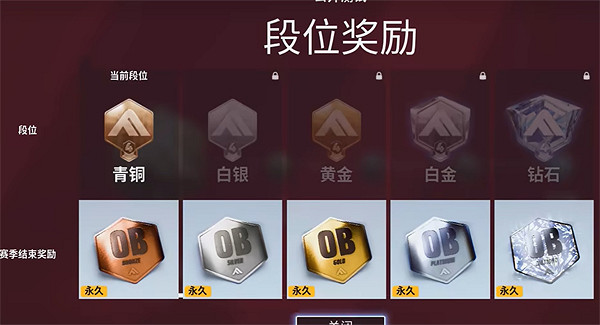 《the finals》生涯等級位置