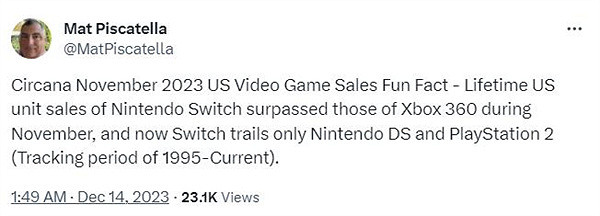 Switch超越Xbox 360榮登美國第三大暢銷遊戲主機寶座 Switch超越Xbox 360榮登美國第三大暢銷遊戲主機寶座