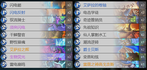 《爐石戰記》決戰荒蕪之地法強薩卡組 《爐石戰記》決戰荒蕪之地法強薩卡組