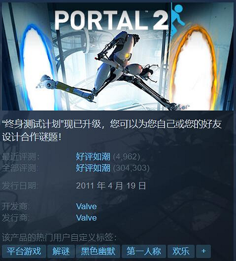 外媒評選有史以來最好的30款PC遊戲「2023版」(下) 外媒評選有史以來最好的30款PC遊戲「2023版」(下)