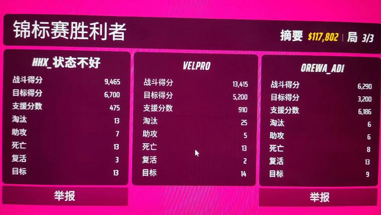 《the finals》錦標賽解鎖方法