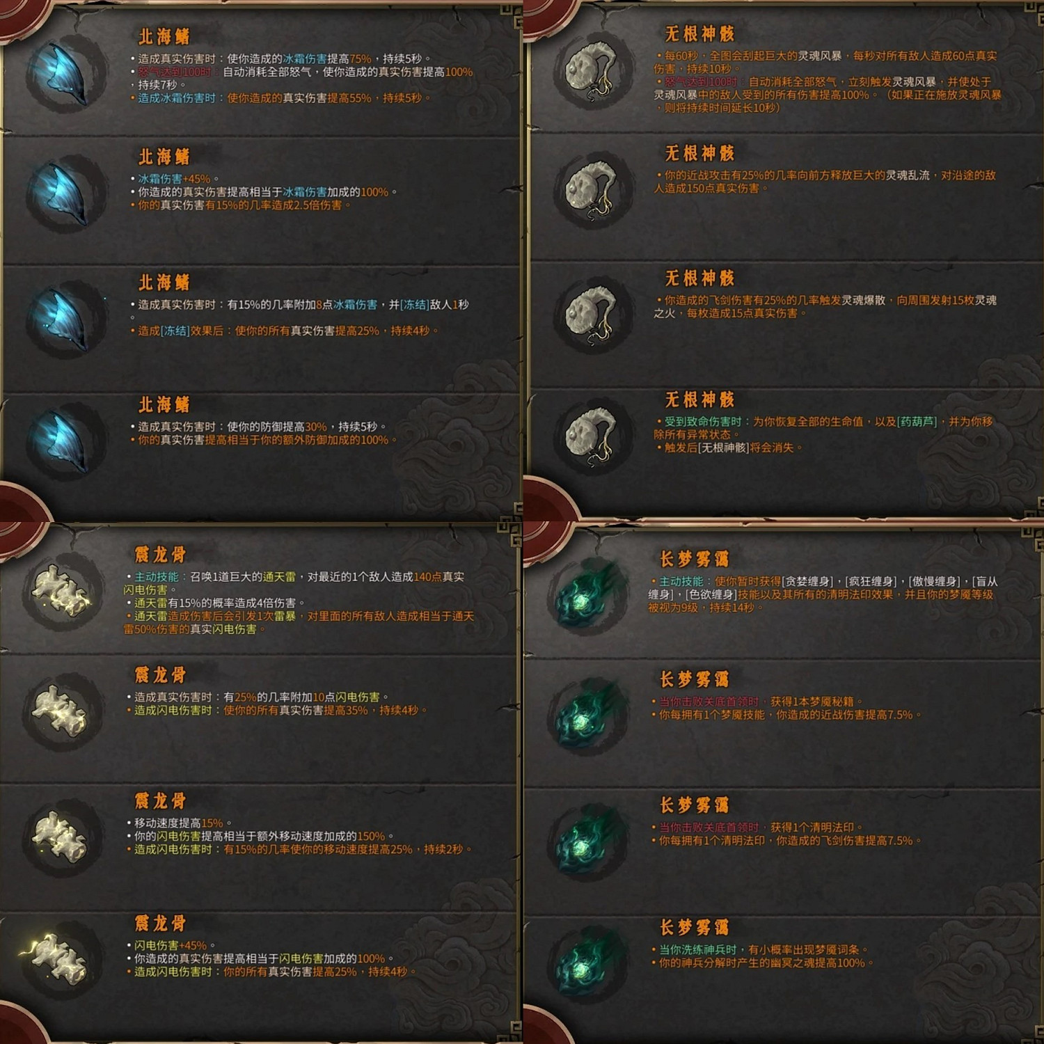 《暖雪》DLC2新聖物一覽 《暖雪》DLC2新聖物一覽