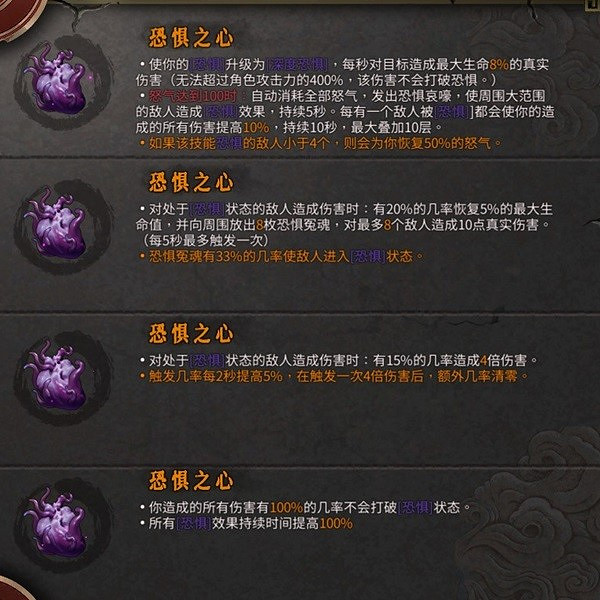 《暖雪》DLC2新聖物一覽 《暖雪》DLC2新聖物一覽