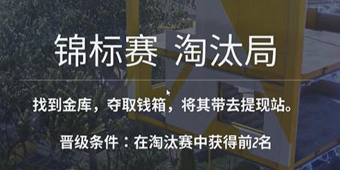 《the finals》錦標賽輸了掉分情況介紹