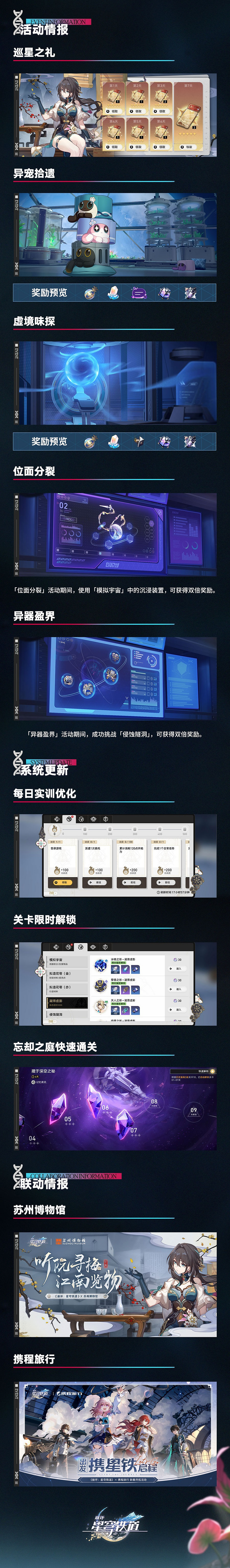 《崩壞星穹鐵道》1.6前瞻匯總