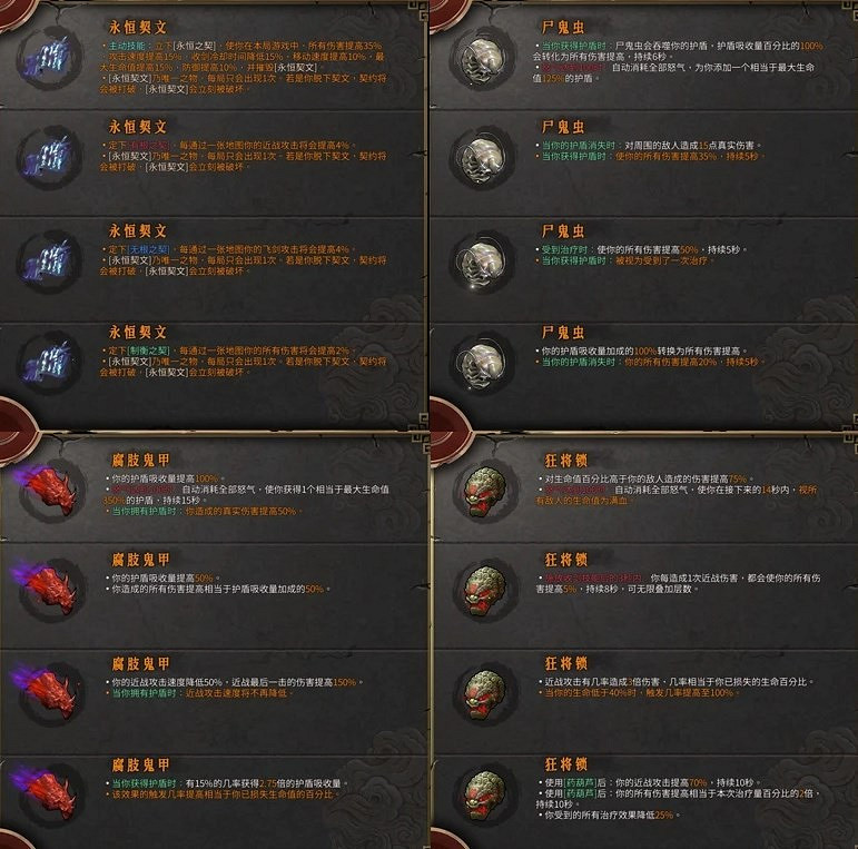 《暖雪》DLC2新聖物一覽 《暖雪》DLC2新聖物一覽