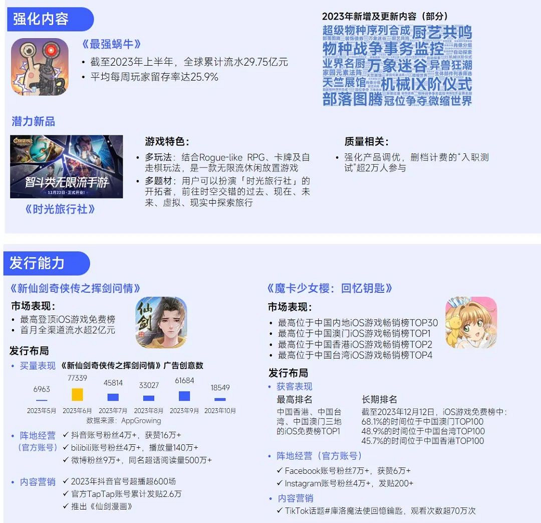 趨勢及潛力報告：中國收入創新高，但明年挑戰更大