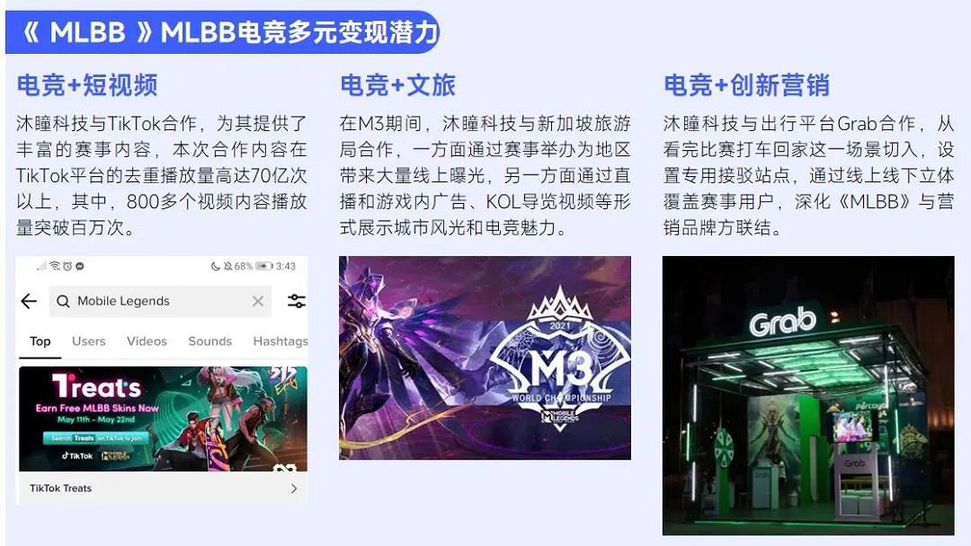 趨勢及潛力報告：中國收入創新高，但明年挑戰更大