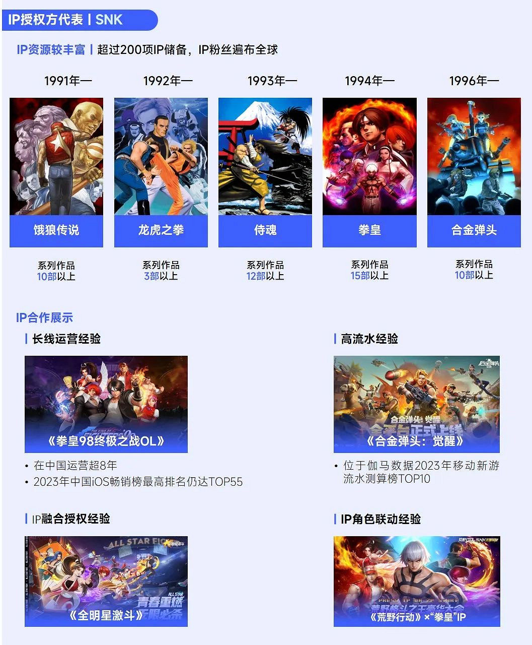 趨勢及潛力報告：中國收入創新高，但明年挑戰更大