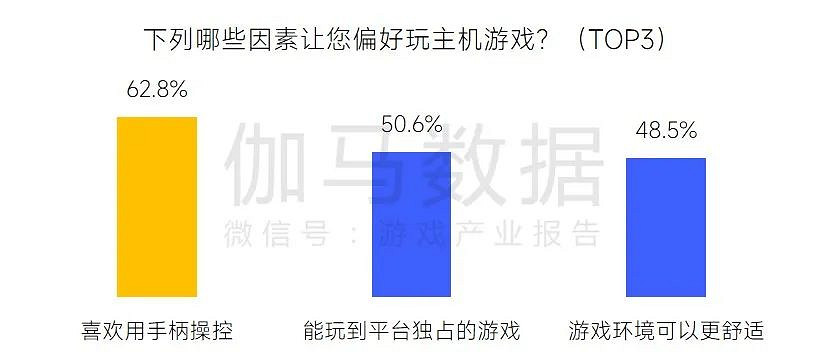 趨勢及潛力報告：中國收入創新高，但明年挑戰更大