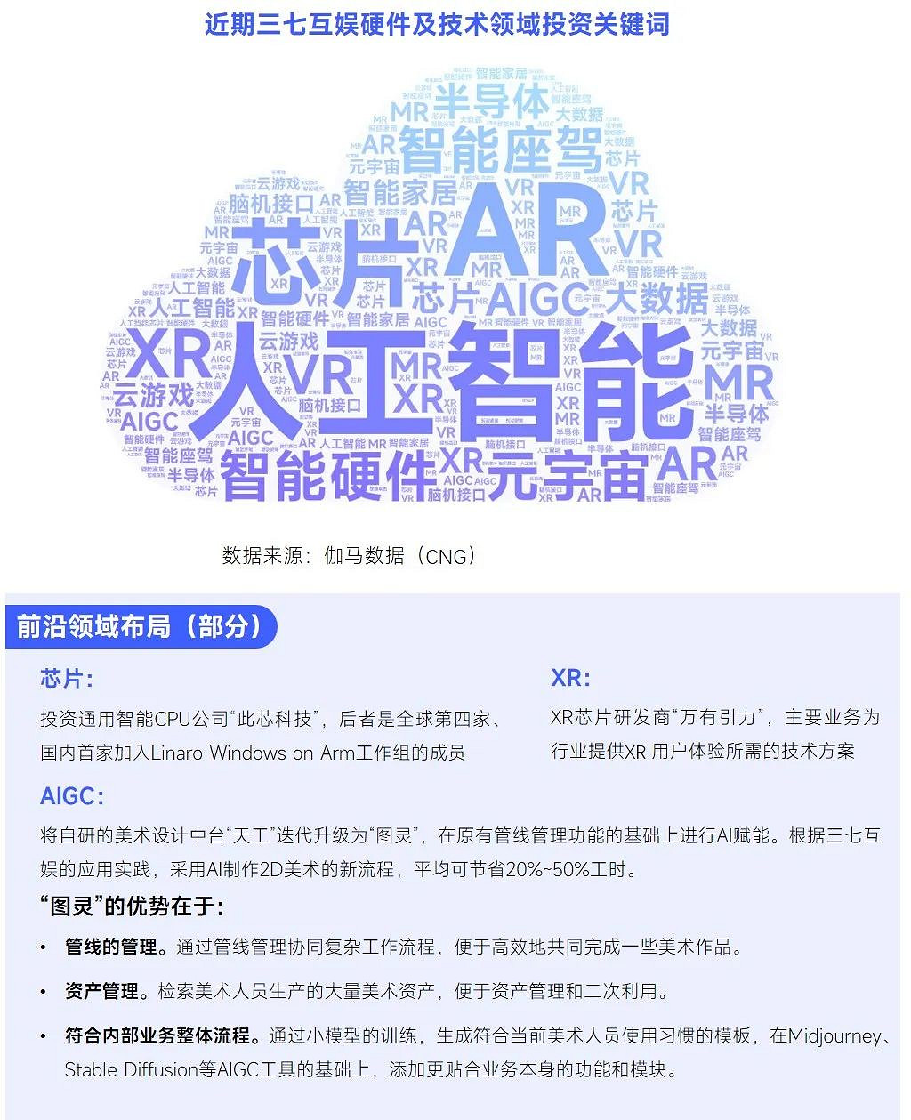 趨勢及潛力報告：中國收入創新高，但明年挑戰更大