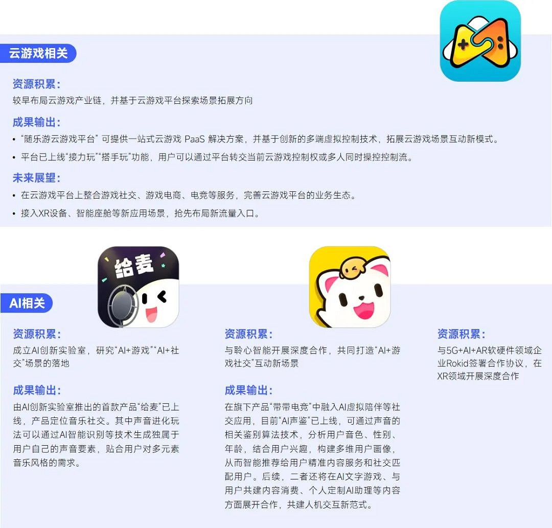 趨勢及潛力報告：中國收入創新高，但明年挑戰更大