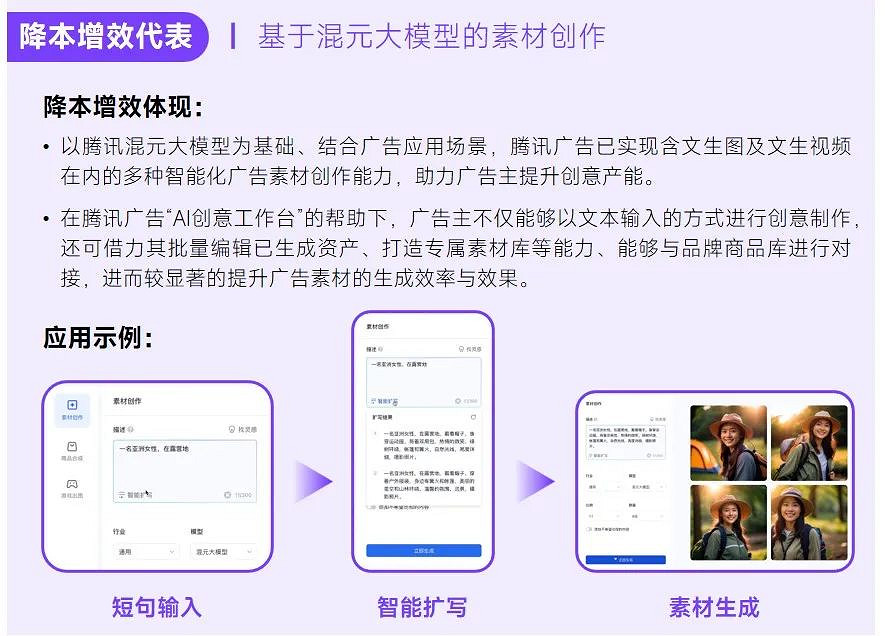 趨勢及潛力報告：中國收入創新高，但明年挑戰更大