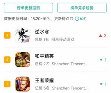 《逆水寒》將舉辦“小寒國風節”，譚晶薩頂頂等現場獻唱