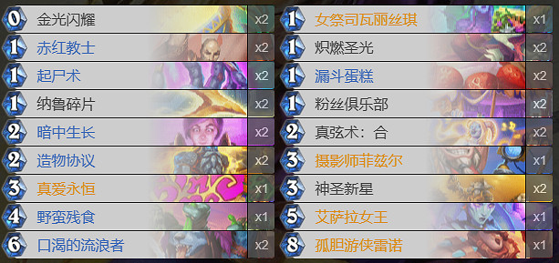 《爐石戰記》決戰荒蕪之地奇蹟牧卡組 《爐石戰記》決戰荒蕪之地奇蹟牧卡組