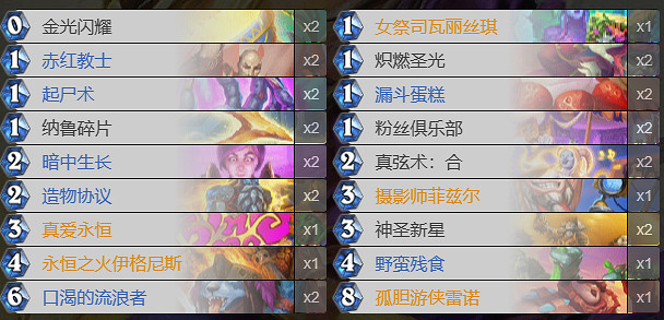 《爐石戰記》決戰荒蕪之地奇蹟牧卡組 《爐石戰記》決戰荒蕪之地奇蹟牧卡組