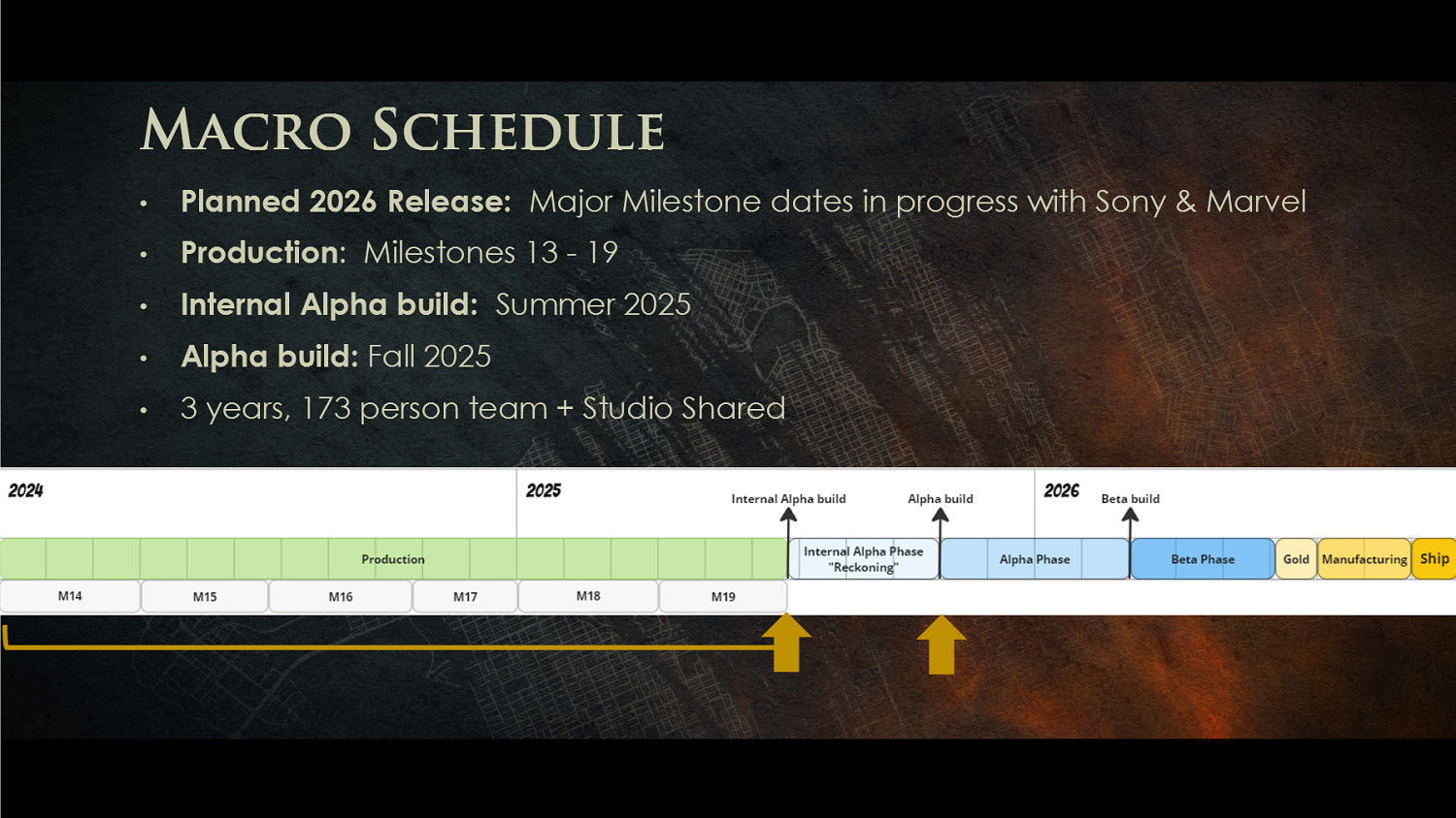 《漫威金剛狼》內容泄露：發售時間/影片/角色設定等!