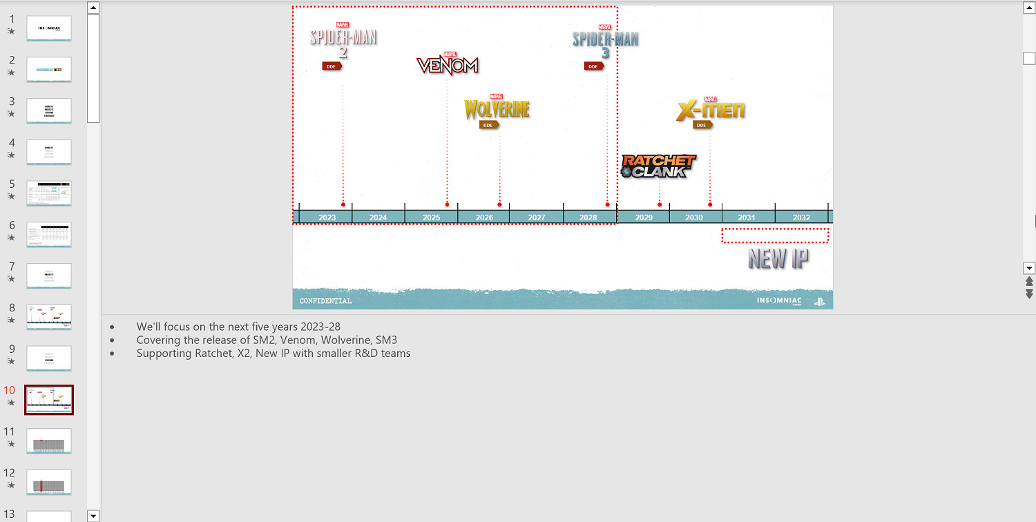 索尼Insomniac大量情報泄露!毒液、X戰警都會出遊戲 索尼Insomniac大量情報泄露!毒液、X戰警都會出遊戲