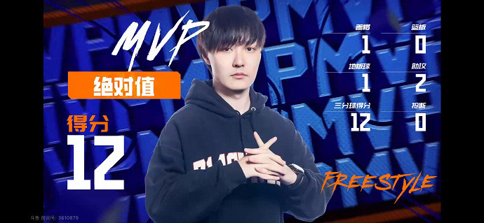 他們的時代過去了嗎？《街頭籃球》FSPL總決賽714戰隊展望