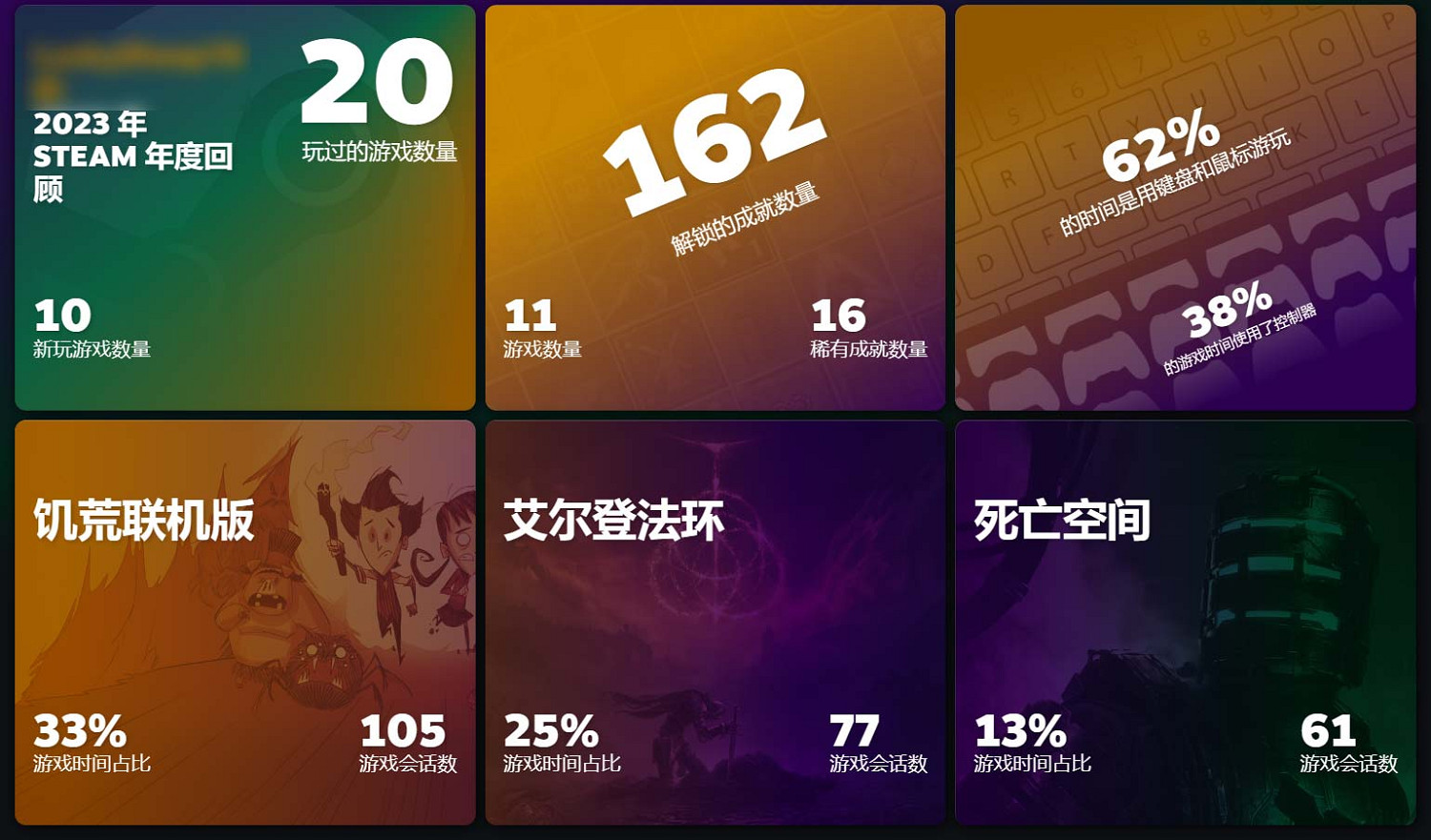 2023年Steam年度回顧頁面上線！瞅瞅你都玩了哪些遊戲