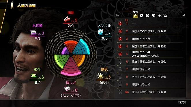 多平台《人中之龍8》支線劇情、綜合能力值與友情系統介紹