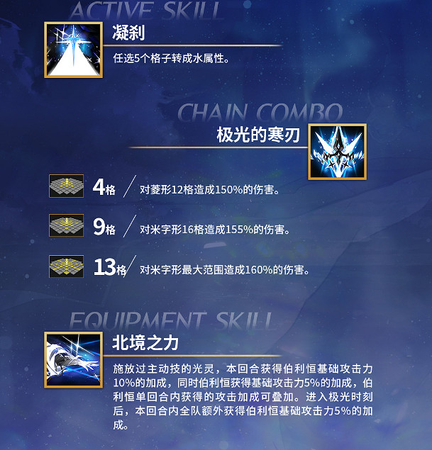 《白夜極光》伯利恒怎麽樣 伯利恒技能一覽 《白夜極光》伯利恒怎麽樣 伯利恒技能一覽