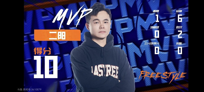 他們的時代過去了嗎？《街頭籃球》FSPL總決賽714戰隊展望