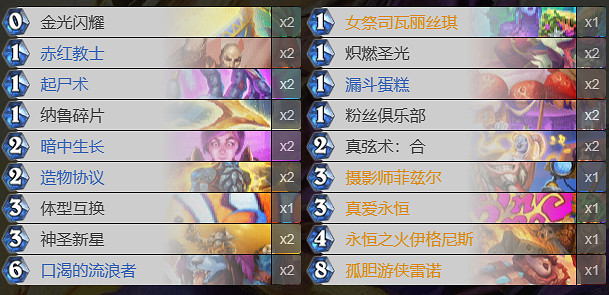 《爐石戰記》決戰荒蕪之地奇蹟牧卡組 《爐石戰記》決戰荒蕪之地奇蹟牧卡組