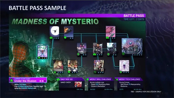 失眠組檔案泄露:計劃開發《漫威蜘蛛人》多人線上遊戲