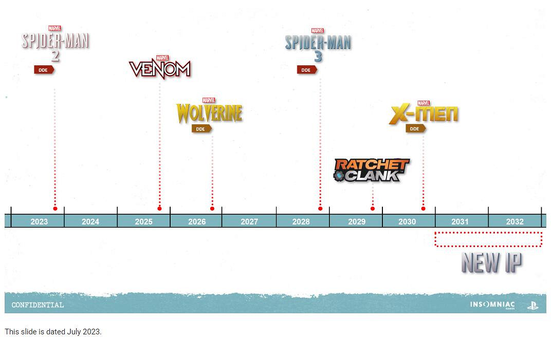業界勞模失眠組產品路線圖泄露!網友高喊FxxK表示期待 業界勞模失眠組產品路線圖泄露!網友高喊FxxK表示期待