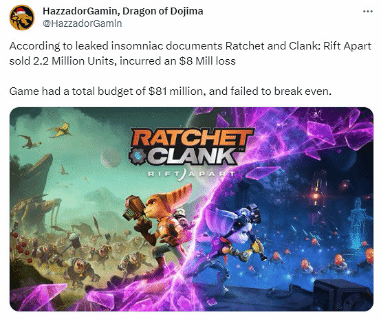 最新《瑞奇與叮噹》總銷量220萬份，製作成本未收回