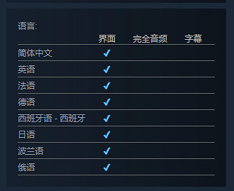 《工業大亨4.0》配置要求公開！最低RTX 3060顯卡
