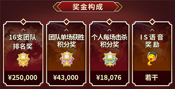 叫散人仰望，行家熱望，對手絕望！996傳奇盒子全國爭霸賽開招！